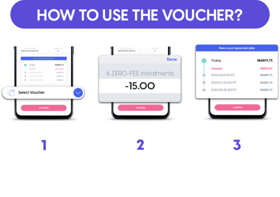 How to use the voucher